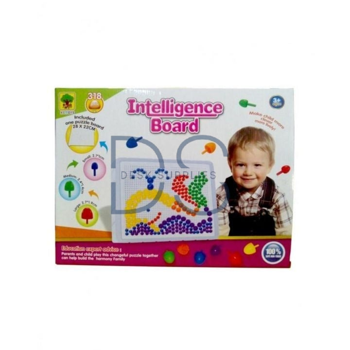 Intelligence Board