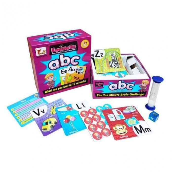 Abc Knowledge Box