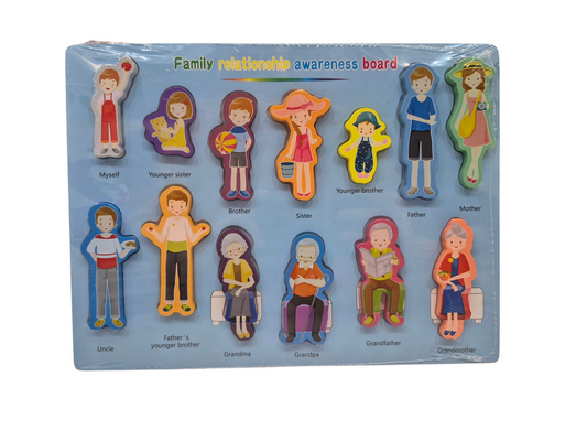 Family Relationship Wooden Puzzle