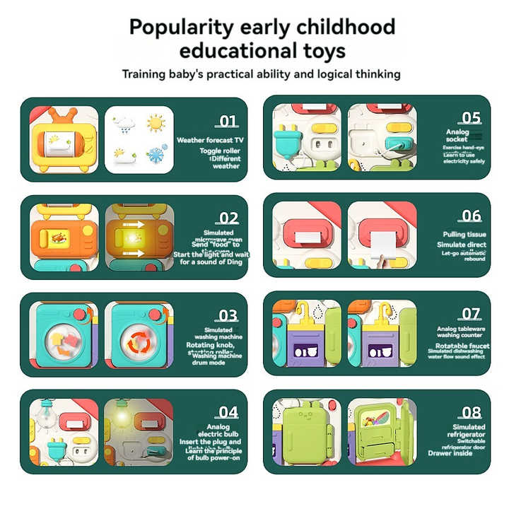 Multifunctional Early Interactive House Busy Learning Board